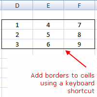 mac shortcut for no cell border excel